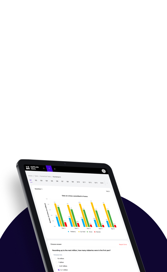 Learn more Learn more